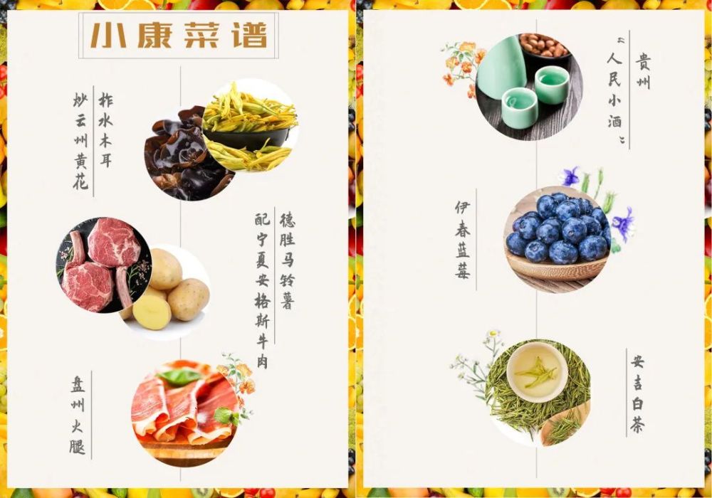 制图：刘羽佳